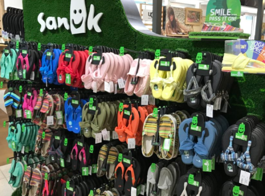 about sanuk footwear