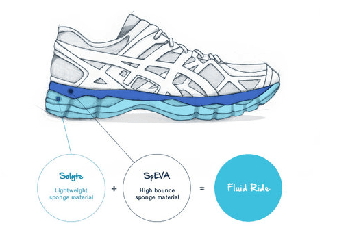 Can you wash asics tennis 2024 shoes in the washing machine