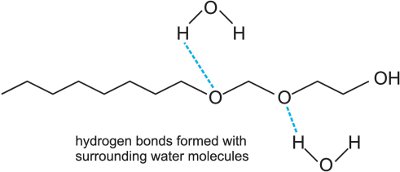 surfactants