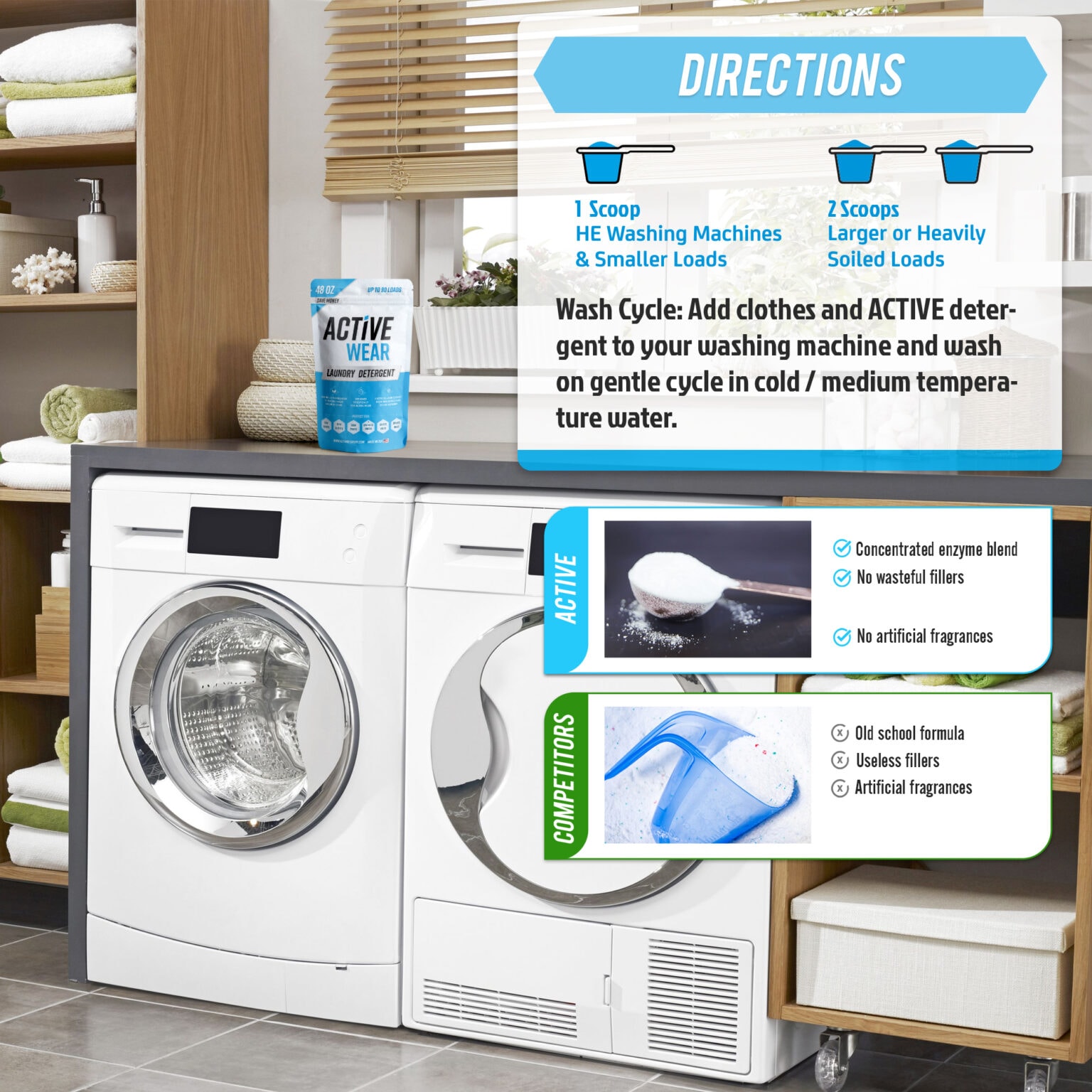 Activewear Laundry Detergent for Workout Clothes 90 Loads 48oz Bag