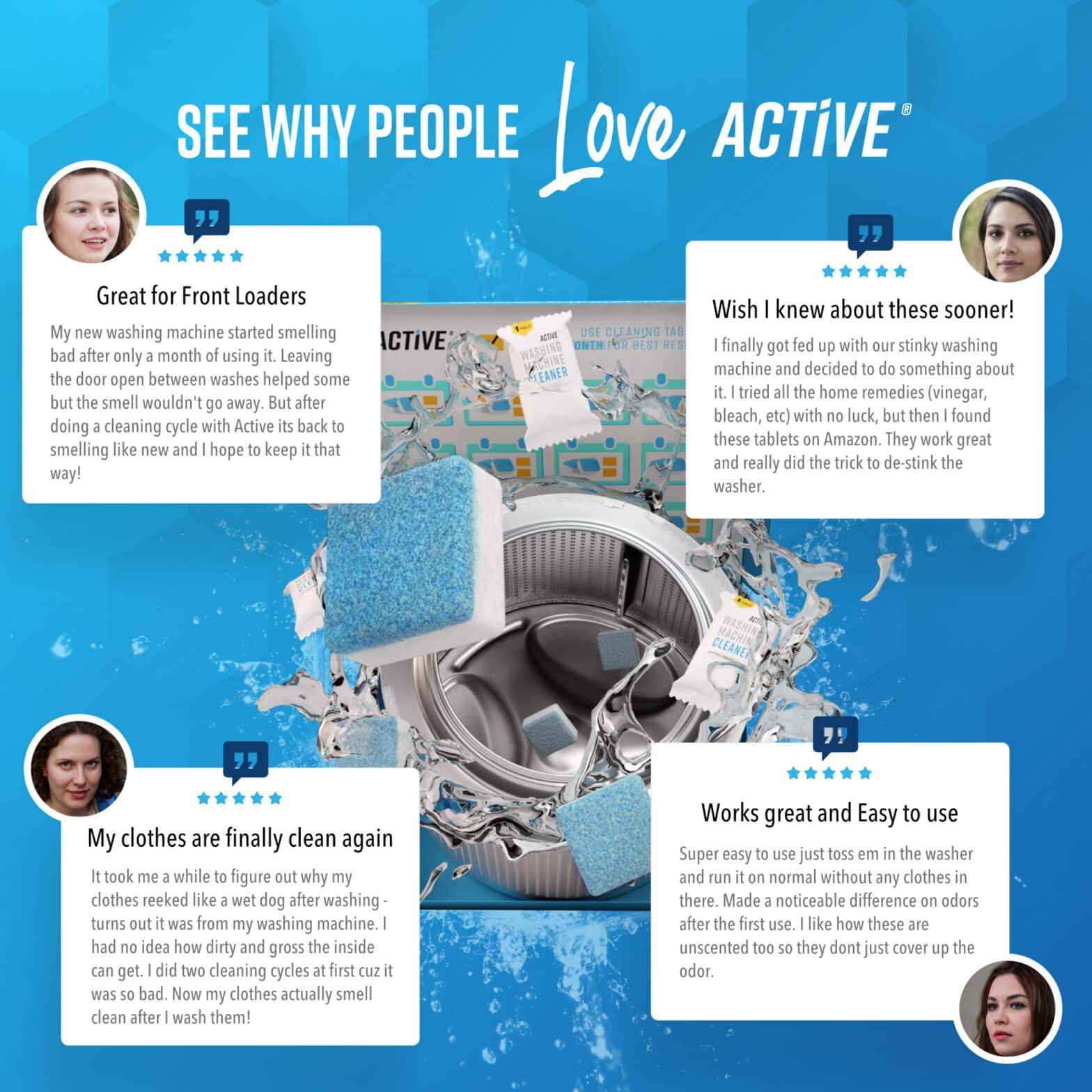 Active Washing Machine Cleaner & Descaler 24 Pack Tablets