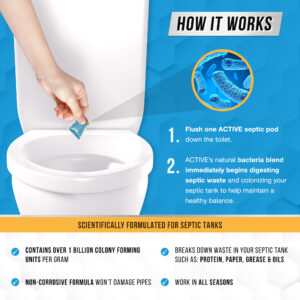 ACTIVE Septic Tank Treatment Pods - Image 3