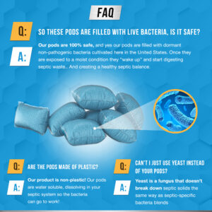 ACTIVE Septic Tank Treatment Pods - Image 5