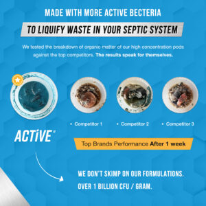 ACTIVE Septic Tank Treatment Pods - Image 7