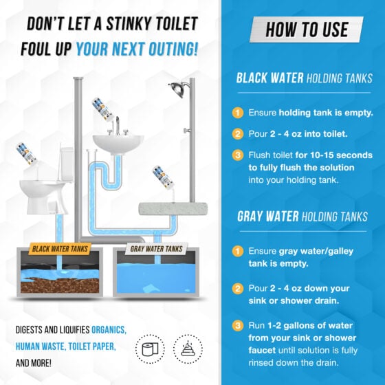 ACTIVE RV Holding Tank Digester Treatment Black Water Tank