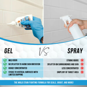 ACTIVE Mold Stain Remover - Image 6