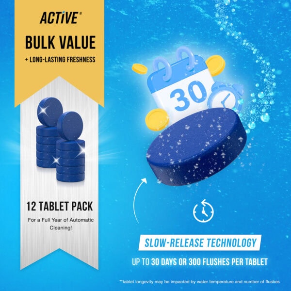 active toilet bowl cleaner blue 3