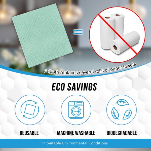 ACTIVE SWEDISH DISHCLOTHS IMAGE 04