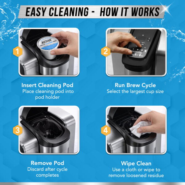 active coffee cleaning pods 2